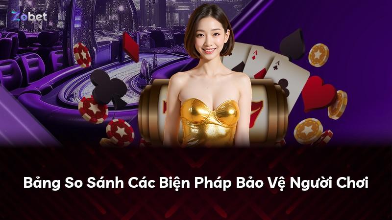 Bảng So Sánh Các Biện Pháp Bảo Vệ Người Chơi