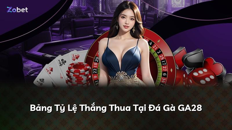 Bảng Tỷ Lệ Thắng Thua Tại Đá Gà GA28